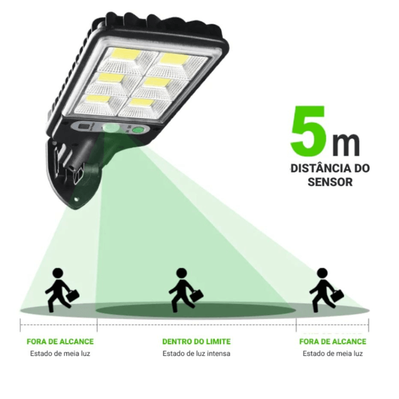 Ultra Refletor Solar LED Sustentável