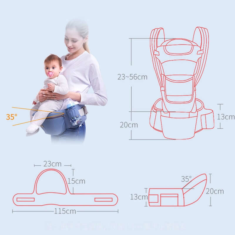 Mochila Bebê Canguru – Multi Funcional Ergonômico