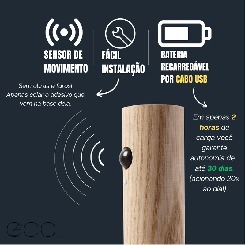 Smart Candle - LED Recarregável Portátil com Sensor de Presença