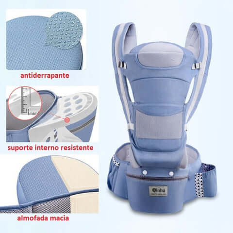 Mochila Bebê Canguru – Multi Funcional Ergonômico